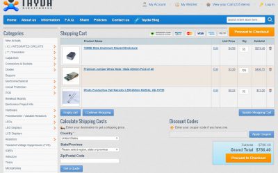 E-Commerce Inventory Control System