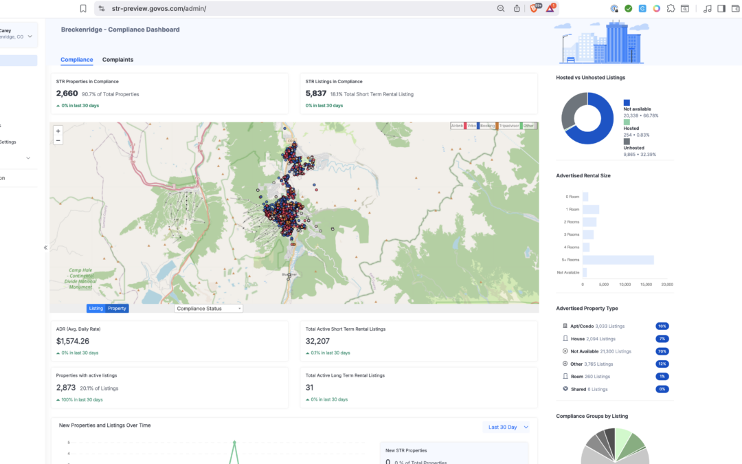 municipal vacation rental compliance dashboard map