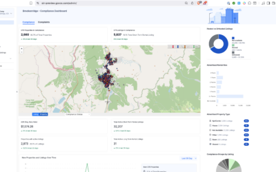 Municipal Taxes, Licensing & Fee Payments